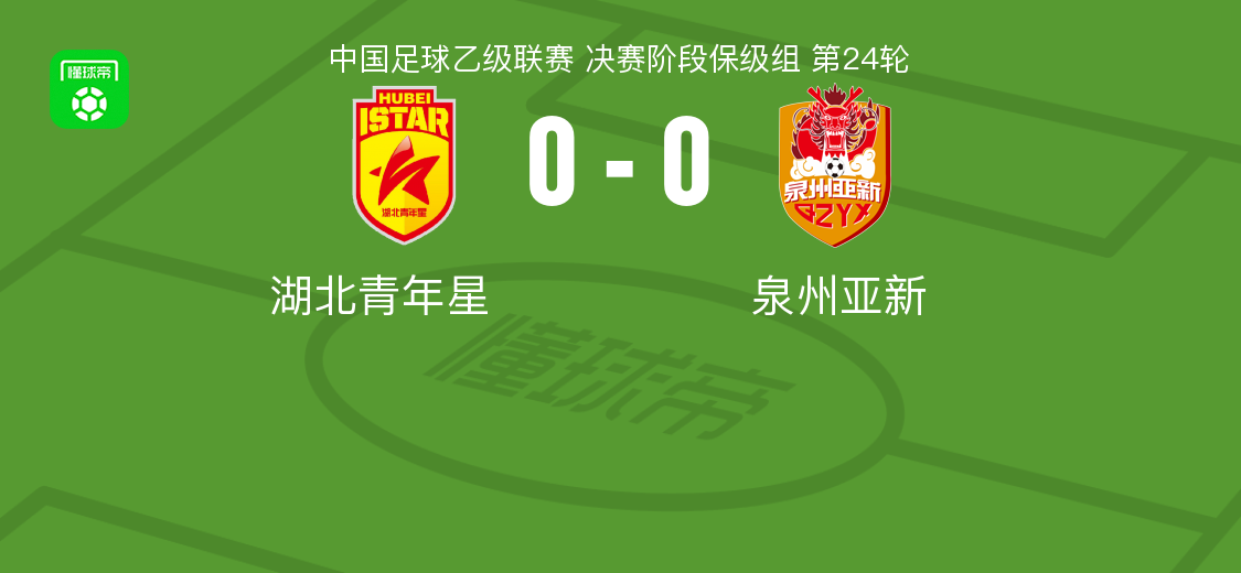 湖北青年星0-0泉州亚新，平分秋色
