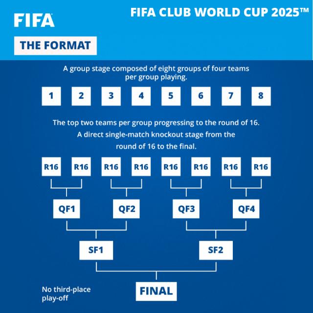 开云娱乐-【解读】山东泰山和中超，距离新版世俱杯有多远？